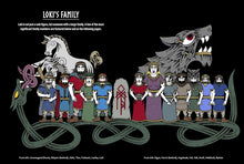 Loki: An Illustrated Guide to the Trickster God