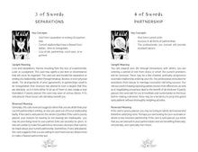 Intuitive Wisdom: Color-Your-Deck Tarot Cards