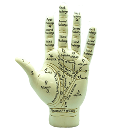 Palmistry Hand
