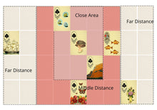 Lenormand Around the World