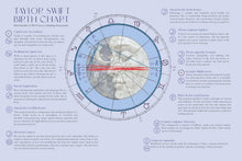 Self-Love Astrology Journal
