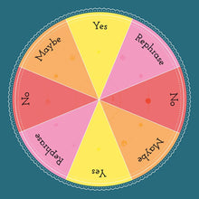 Pendulum Complete Divination Kit