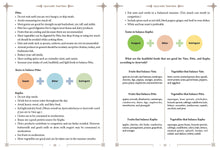 A Peek into Vedic Wellness