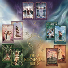 Elemental Path Oracle