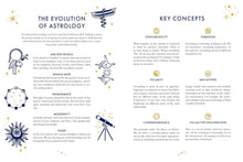 Self-Love Astrology Journal