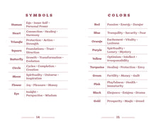 The Angel Number Oracle