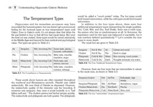 Traditional Medical Astrology
