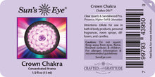 Crown Chakra Oil