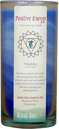 Throat Chakra Energy Candle