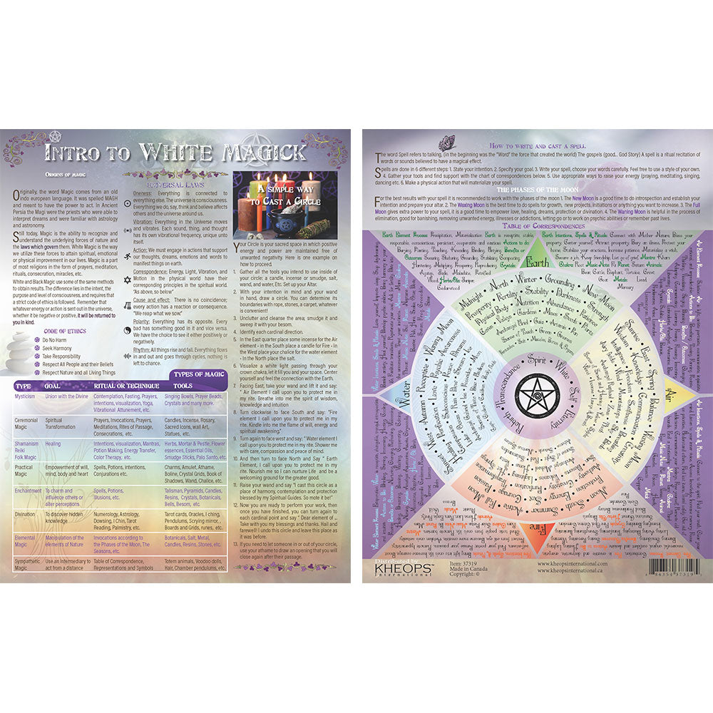 Intro to White Magick Guide