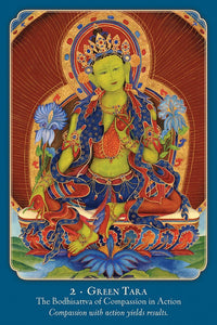 Buddha Wisdom, Shakti Power