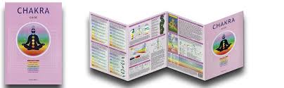 Chakra Guide
